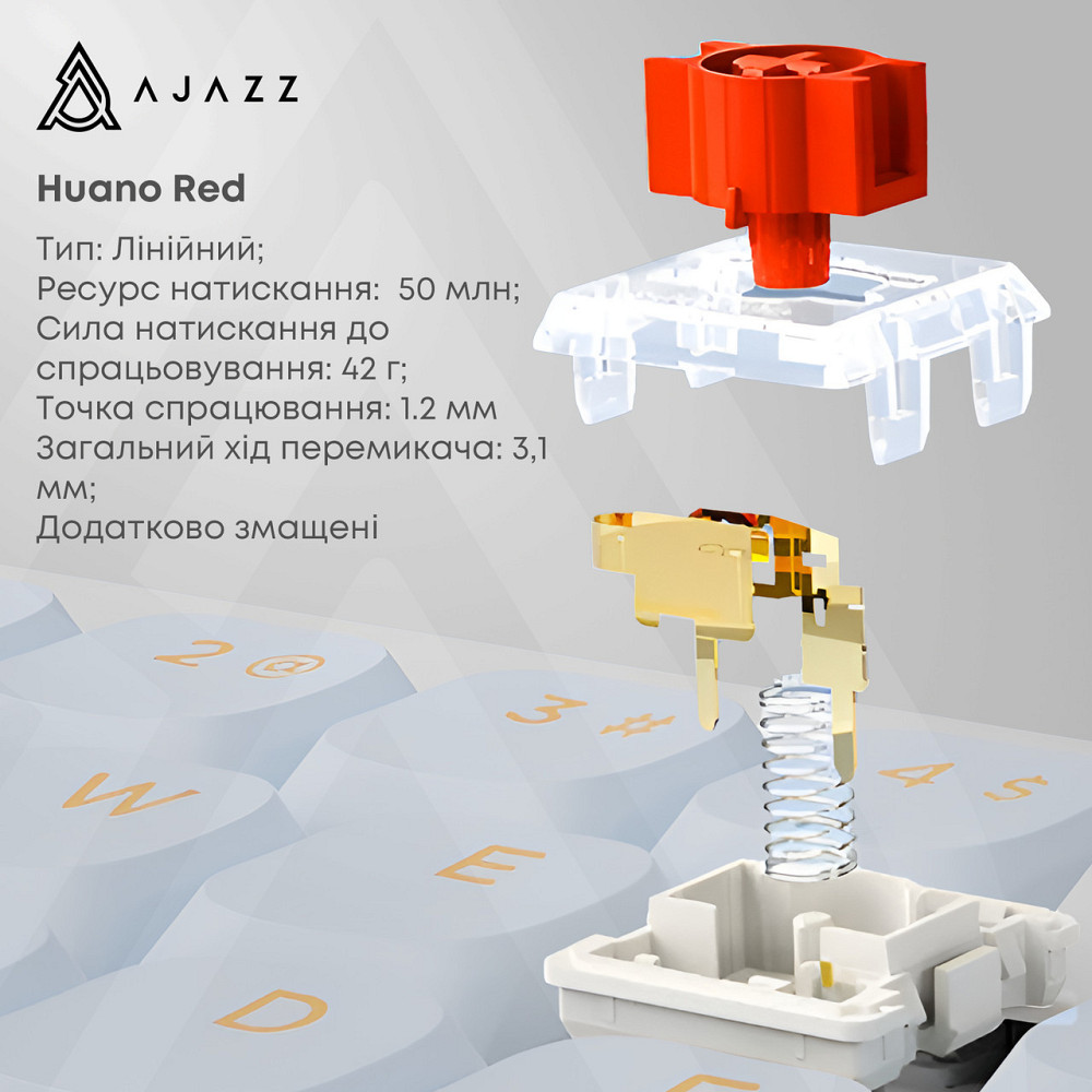 Клавіатура Ajazz AKP815 Huano Red Switch White (AKP815-R-WBO) ( білий, синій ) Харьков - изображение 9