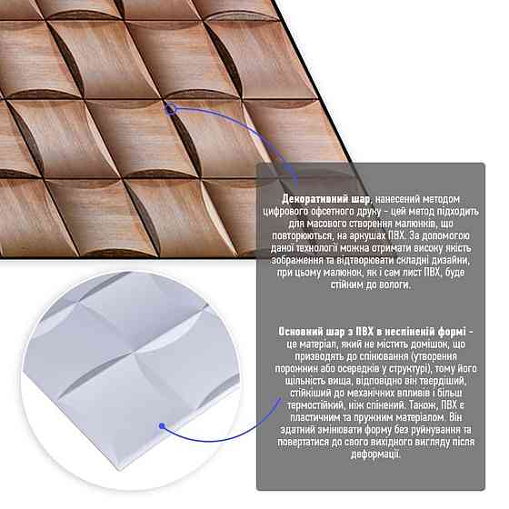 Декоративная ПВХ панель 960х480х4мм SW-00000580 Днепр