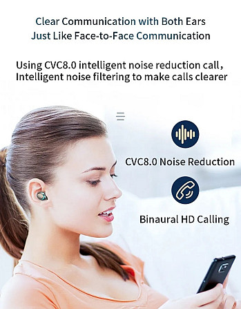 Уцінка Навушники бездротові TWS F9 Bluetooth 5.2 + Powerbank Київ - фото 4