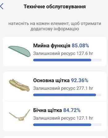 Робот -Пылесос Philips Series 3000 XU3110/02 Киев