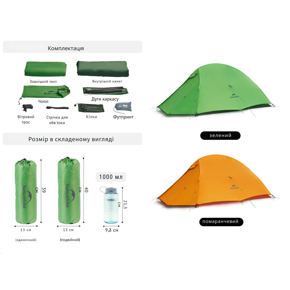 Намет надлегкий одномісний Naturehike Cloud Up Base 1 CNK2450WS032, зелений Київ - фото 18