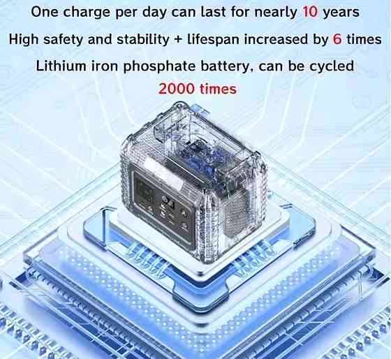 Електростанція зарядна нова. Київ