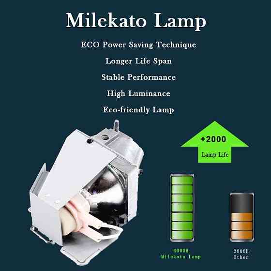Лампа для проектора Milekato BL-FU195C з корпусом 190 Вт, модуль для Optoma HD27, X341, W341, EH345 та інших Київ