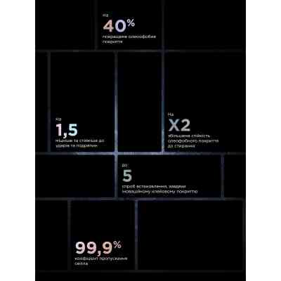 Скло захисне Armorstandart Supreme Plus Black Icon Apple iPhone 15 Pro (ARM71139) Вінниця