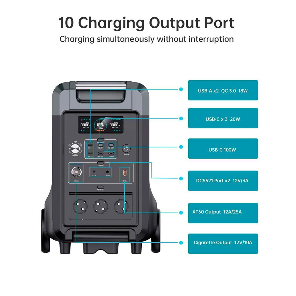 Зарядна станція Choetech BS009 3840Wh, 3600 W (BS009-EU-BK)_OEM ( 18980 ) Харків - фото 5