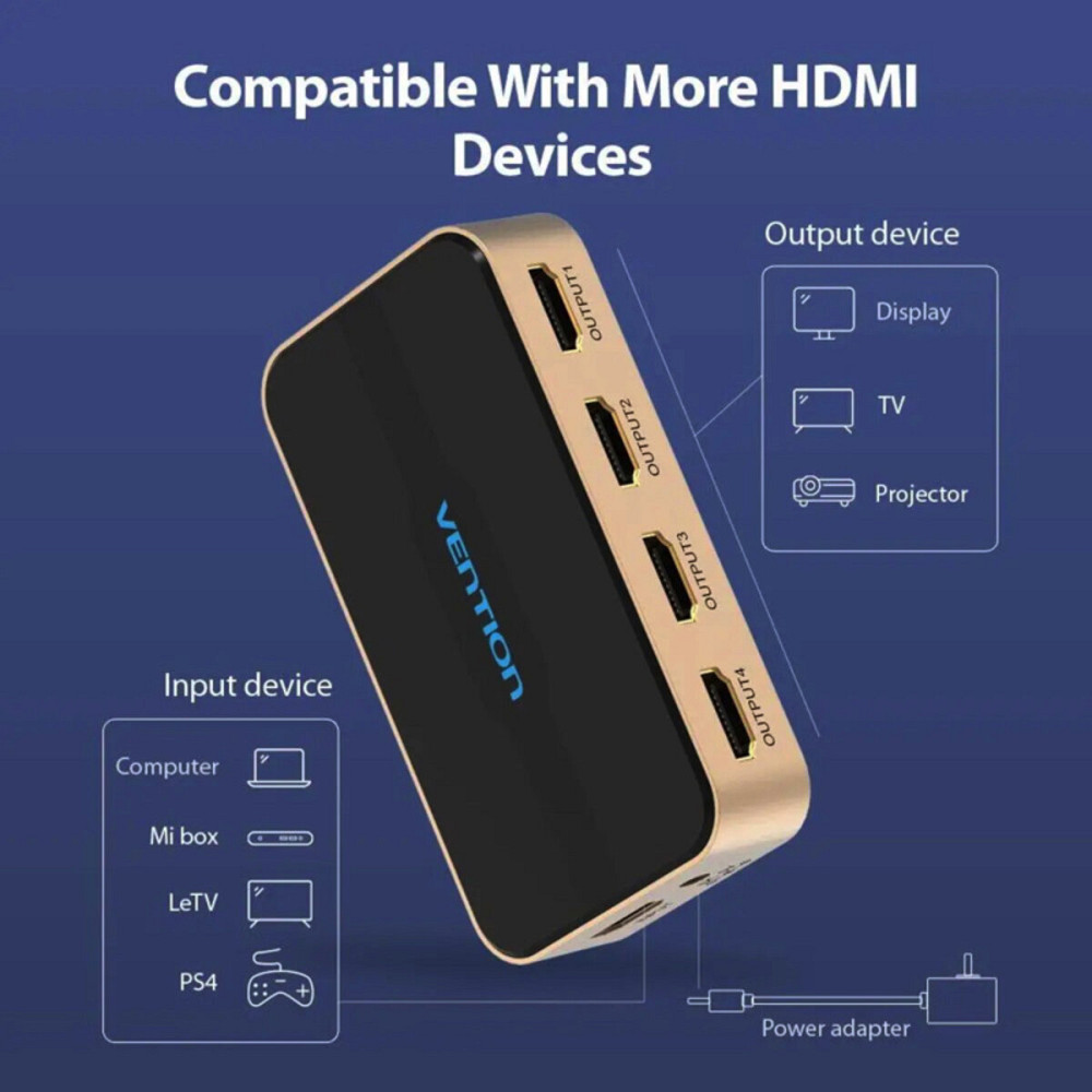 Сплітер Vention 1 In 2 Out HDMI Splitter 4K 30Hz Gold Aluminum Alloy Type EU Standard (ACCG0-EU) Київ - фото 4