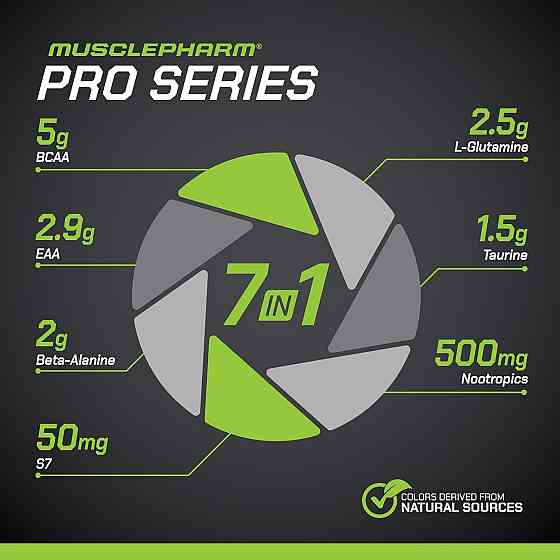 Комплекс амінокислот Muscle Pharm Pro Series, Endura-Drive™ 720 g (Strawberry Watermelon) Луцьк