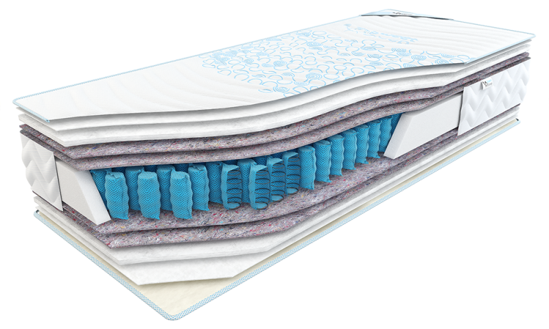 Ортопедичнкий пружинний матрас Sweet Sleep Баланс/Світ Сліп  Balance 80х200 Харків - фото 1