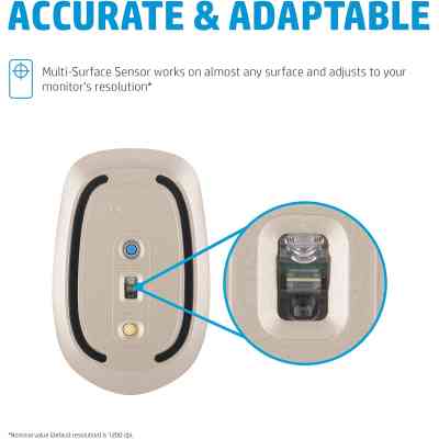 Мишка HP 410 Slim Bluetooth Space Grey (4M0X5AA) Вінниця