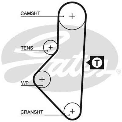 Ремень ГРМ Gates 5050XS Винница