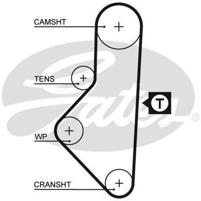 Ремінь ГРМ Gates 5050XS Вінниця - фото 1