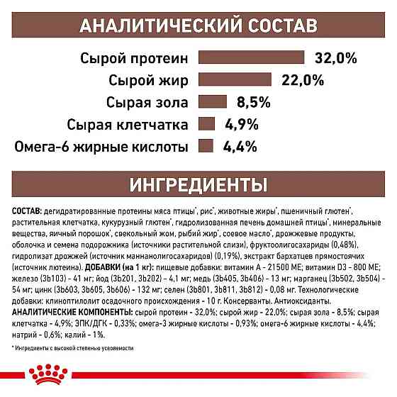 Royal Canin Gastrointestinal (Роял Канін Гастроінтестинал) сухий корм для кішок у разі розладів травлення Запоріжжя