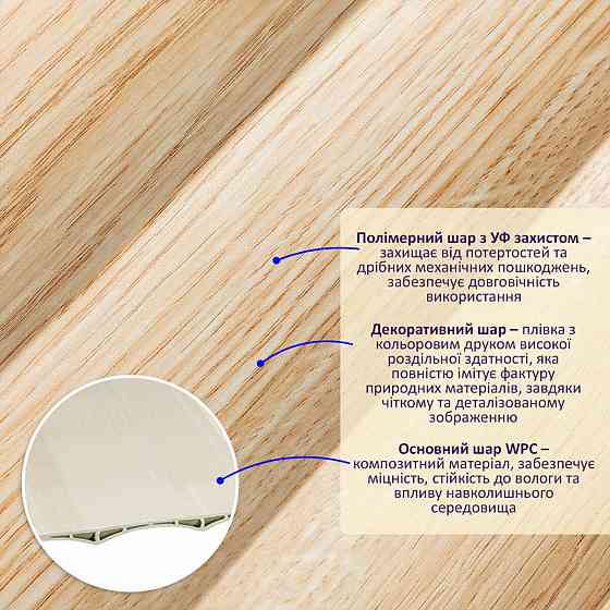 Рейка декоративна WPC стінова 205х14х2900мм SW-00003018 Київ