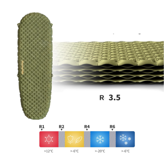 Матрац туристичний надувний одномісний Naturehike CNH22DZ018, надлегкий, 183х58х7 см, зелений, для туризму із мішком для надування Київ