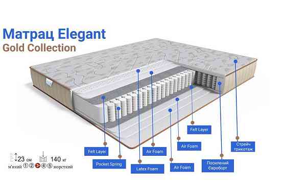 Ортопедический матрас TM Family-sleep Elegant/Элегант колекция GOLD нестандарт за метр квадратний. Харьков