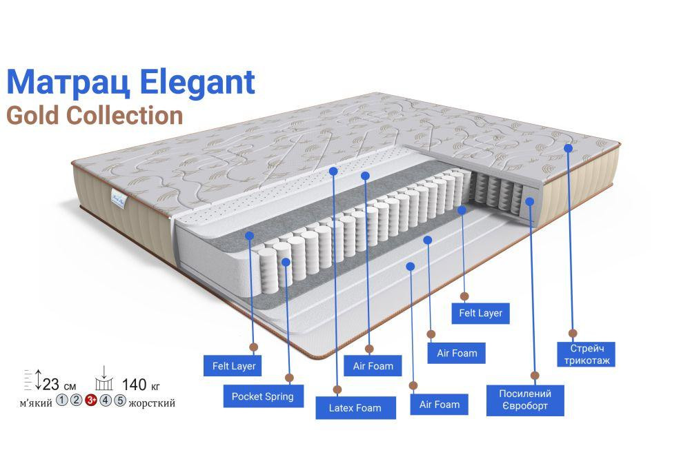 Ортопедический матрас TM Family-sleep Elegant/Элегант колекция GOLD нестандарт за метр квадратний. Харьков - изображение 2