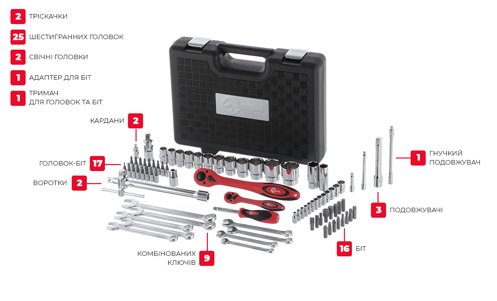 Набір інструментів INTERTOOL 1/2 "& 1/4"; 82од, Cr-V - набір інструменту для гаража Львів - фото 6