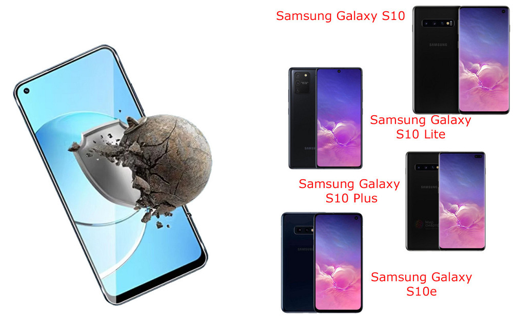 Защитное стекло DefenzoGlass для Samsung Galaxy S10, S10 Lite, S10 Plus, S10е – двойная прочность Киев - изображение 2