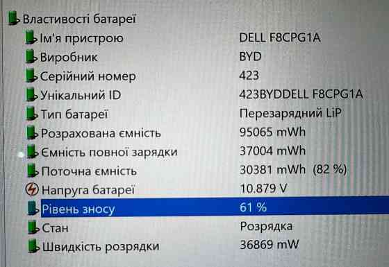 Ноутбук Dell Precision 5760 | i7-11850H RTX A3000 | 16/256 | 4K IPS. Харків