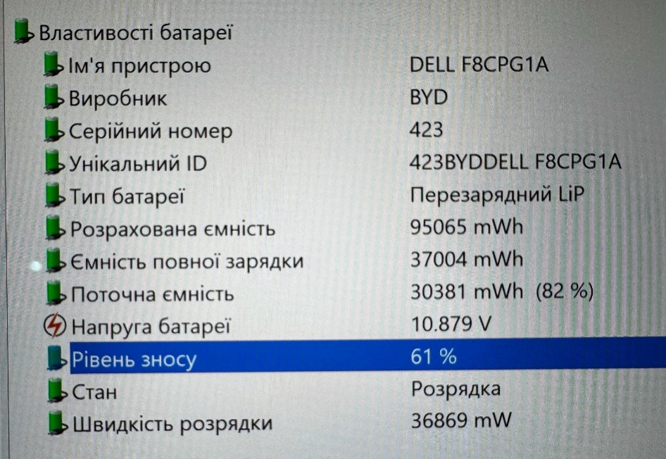 Ноутбук Dell Precision 5760 | i7-11850H RTX A3000 | 16/256 | 4K IPS. Харьков - изображение 1