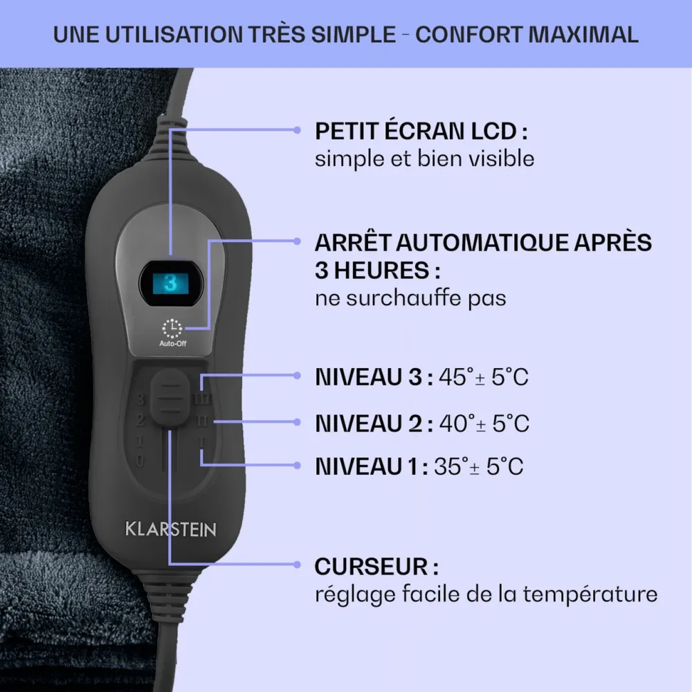 Уценка! Электрическое одеяло Klarstein Dr. Watson XL Германия Уценка Днепр - изображение 6