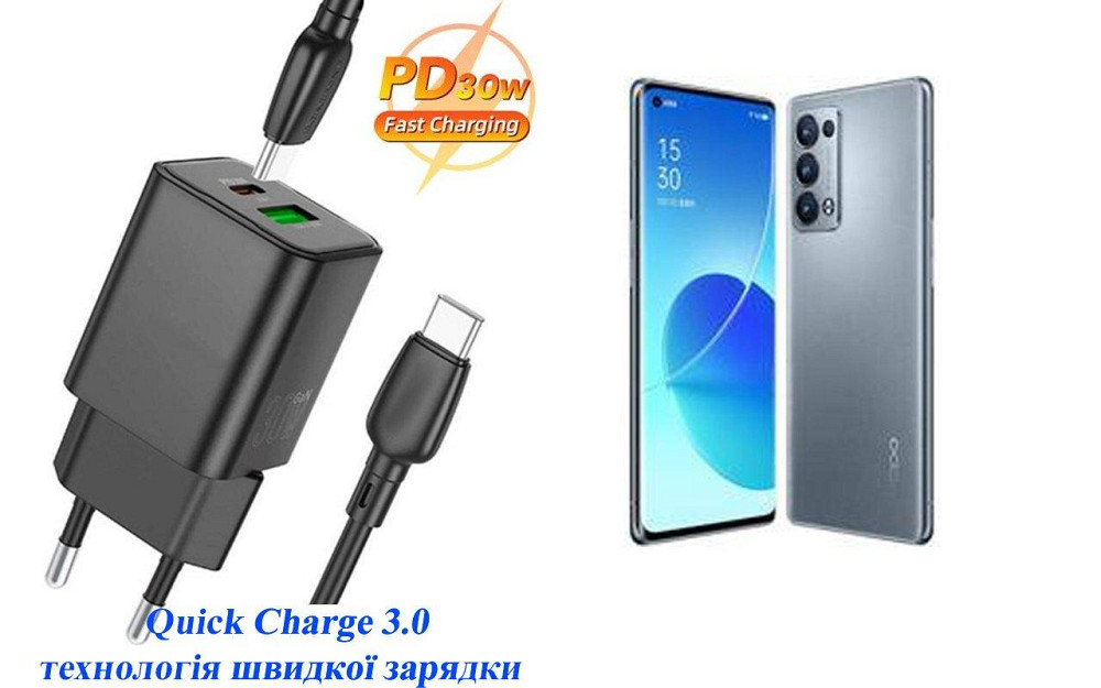 Зарядное устройство Dual Port 30W для смартфона Oppo Reno 6 Pro 5G, Reno 6 Pro+ 5G Киев - изображение 1