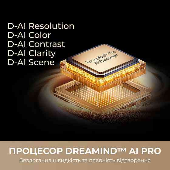 Телевізор Dreame Aura Mini LED 4K TV 75S100 ( 20275 ) Харків