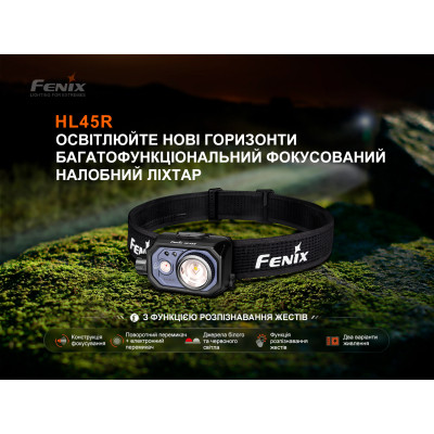 Ліхтар Fenix HL45R LED з безконтактним датчиком (HL45RLED) Вінниця - фото 12