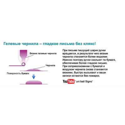 Ручка гелевая UNI Signo Gelstick зеленый 0,7 мм (UM-170.Green) Винница