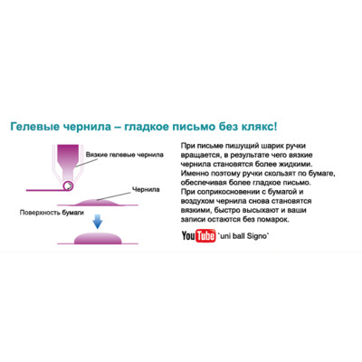 Ручка гелевая UNI Signo Gelstick зеленый 0,7 мм (UM-170.Green) Винница - изображение 2