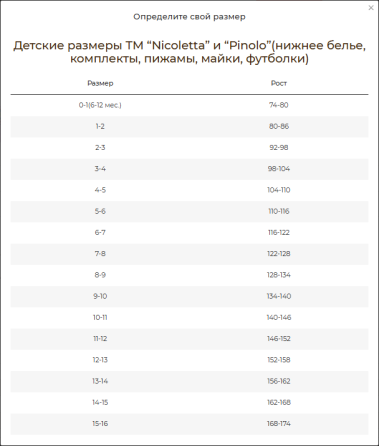 Піжама дитяча Комплект на дівчинку з шортики — літні фрукти Nicoletta 85318 5-6 Київ