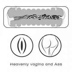 Мастурбатор - Virgin-Skin Blowout Stroker Vagina and Ass Sex Aura Киев