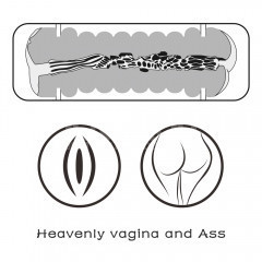 Мастурбатор - Virgin-Skin Blowout Stroker Vagina and Ass Sex Aura Киев - изображение 6