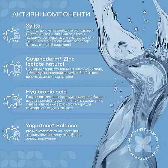 Ополіскувач для комплексного щоденного захисту All-Day Care Medosan 500 мл Київ