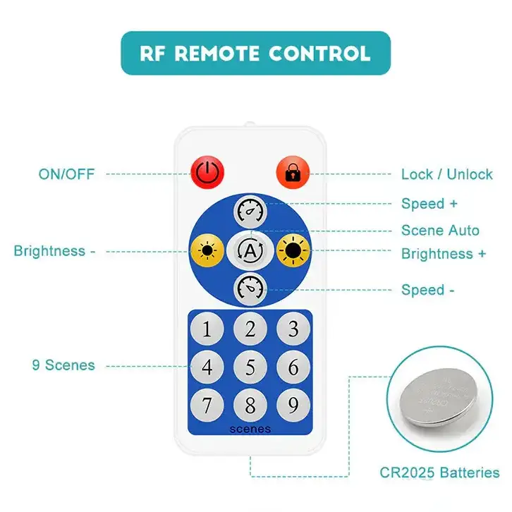 SPI Smart Music для адресной LED-ленты, Bluetooth+RF пульт, музыкальные эффекты, 5–24 В Киев - изображение 15