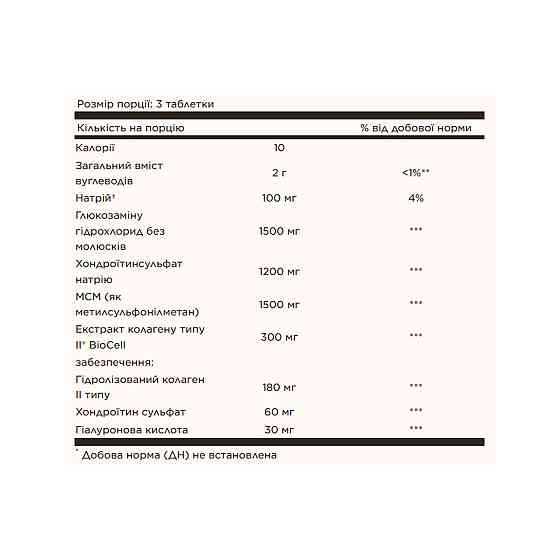 Комплекс для суставов Солгар Solgar Glucosamine Hyaluronic Acid Chondroitin MSM 60 табл Киев