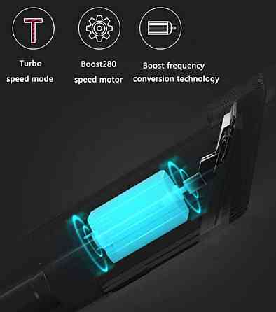 Машинка для стрижки Enchen Boost в наличии белые. Киев