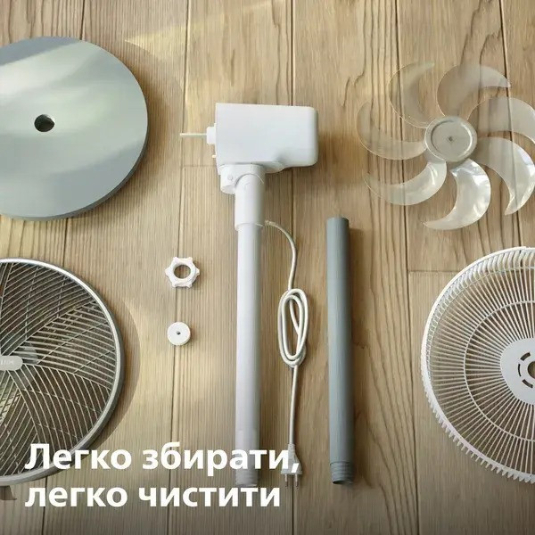 Вентилятор Philips CX2550/00 ( Білий ) Харьков - изображение 14