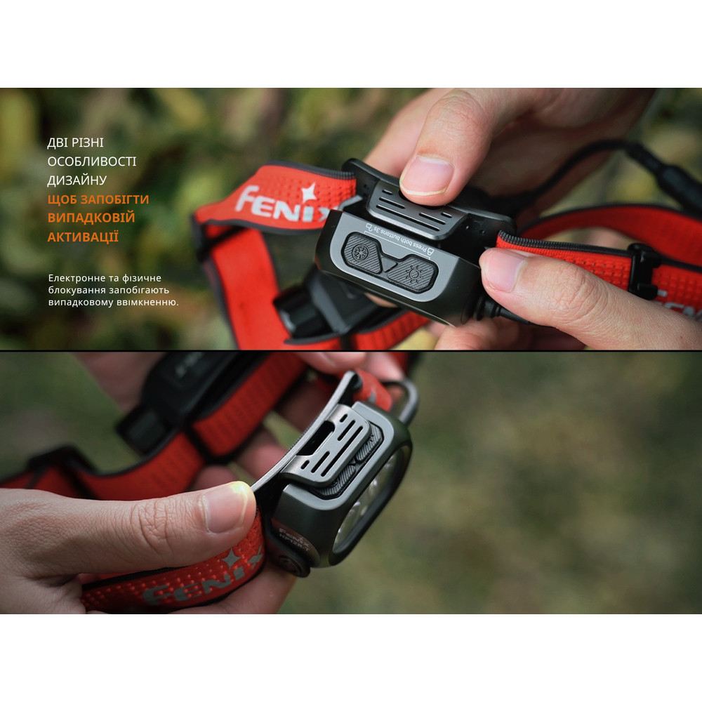 Фонарь налобный Fenix HP12R-TB черный Ровно - изображение 10