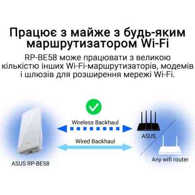 Ретранслятор ASUS RP-BE58 (90IG09J0-MO0C00) Вінниця