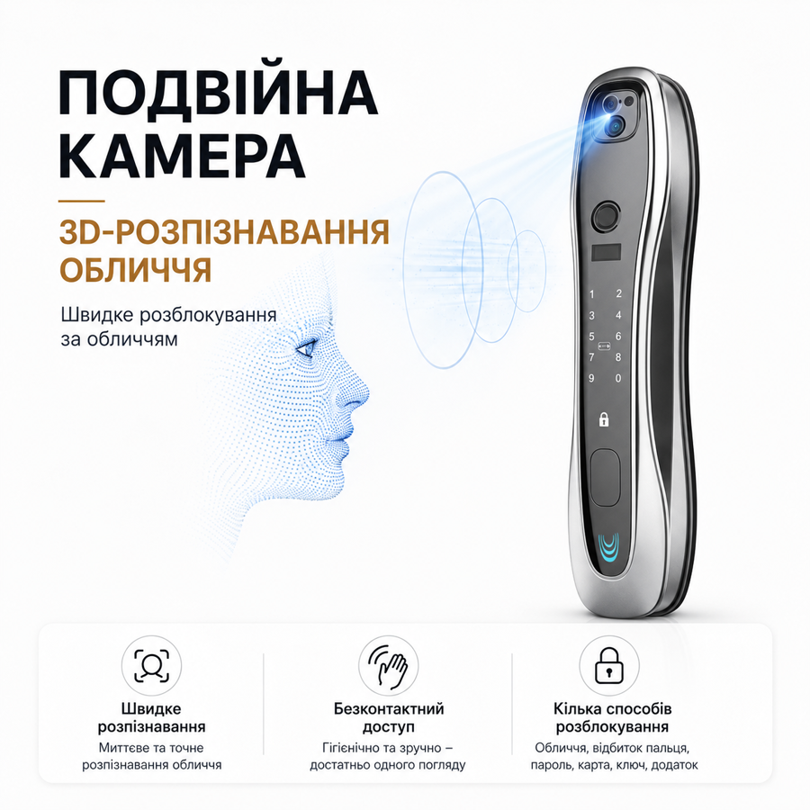 Смарт-замок K920 с отпечатком пальца, паролем, M1-картой, OLED-дисплеем и поддержкой Tuya (283548518) Киев - изображение 12