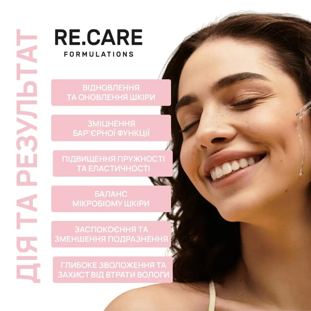 Сыворотка с PDRN спикулами для восстановления кожи лица Repair PDRN Spicule Serum RE.CARE 30 мл Киев - изображение 10
