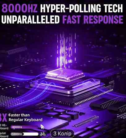 Магнитная клавиатура | клавиатура на белых свечах | MAMBASNAKE M82HE. Харків