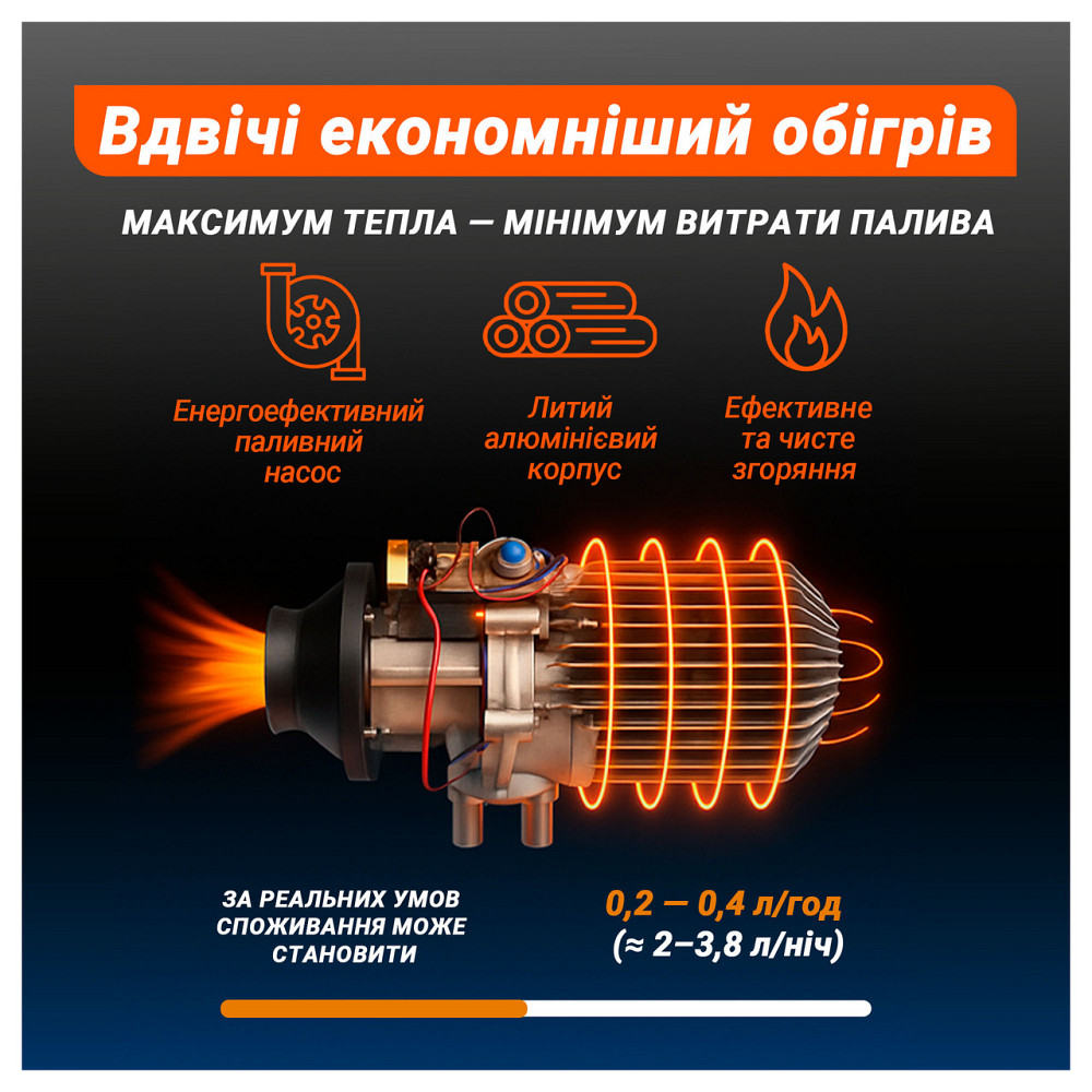 Автономний дизельний обігрівач (Webasto) Drivor 10 кВт (12В/24В/220В) з LCD-дисплеєм та пультом ДК Київ - фото 8