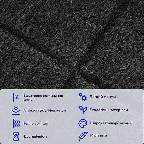Чорна звукоізоляційна панель Київ