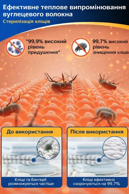 Электрический настенный полотенцесушитель + полка GN-7402-W Коломия - фото 2