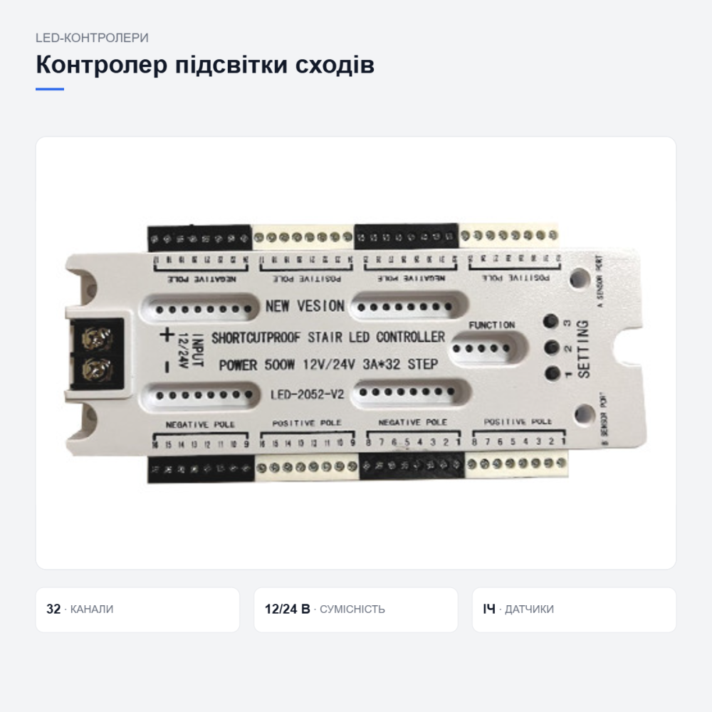 Контролер інтерактивного світлодіодного підсвічування сходів 32 канали з ІЧ датчиками руху Київ - фото 6
