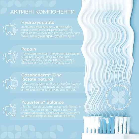 Отбеливающая зубная паста для чувствительных зубов SensiWhite Medosan 40 мл Киев