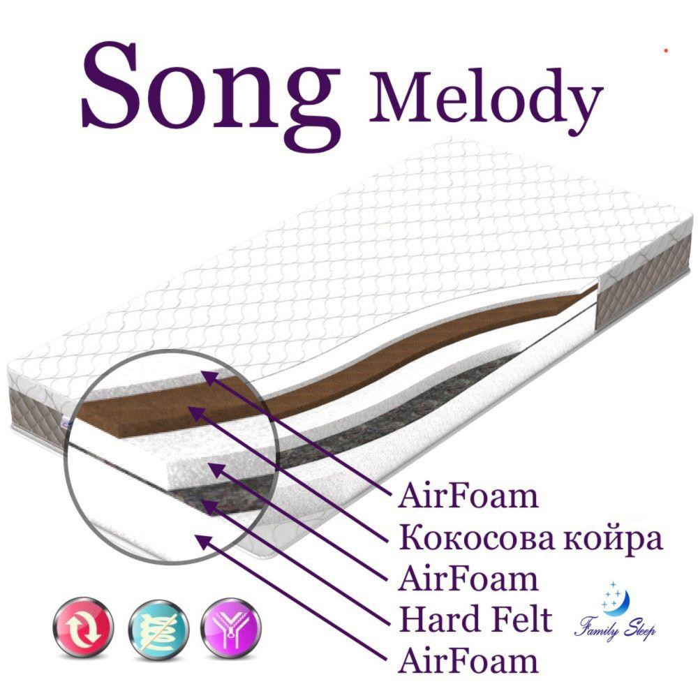 Ортопедичний матрац TM Family Sleep Сонг/Song Melody collection Харків - фото 2