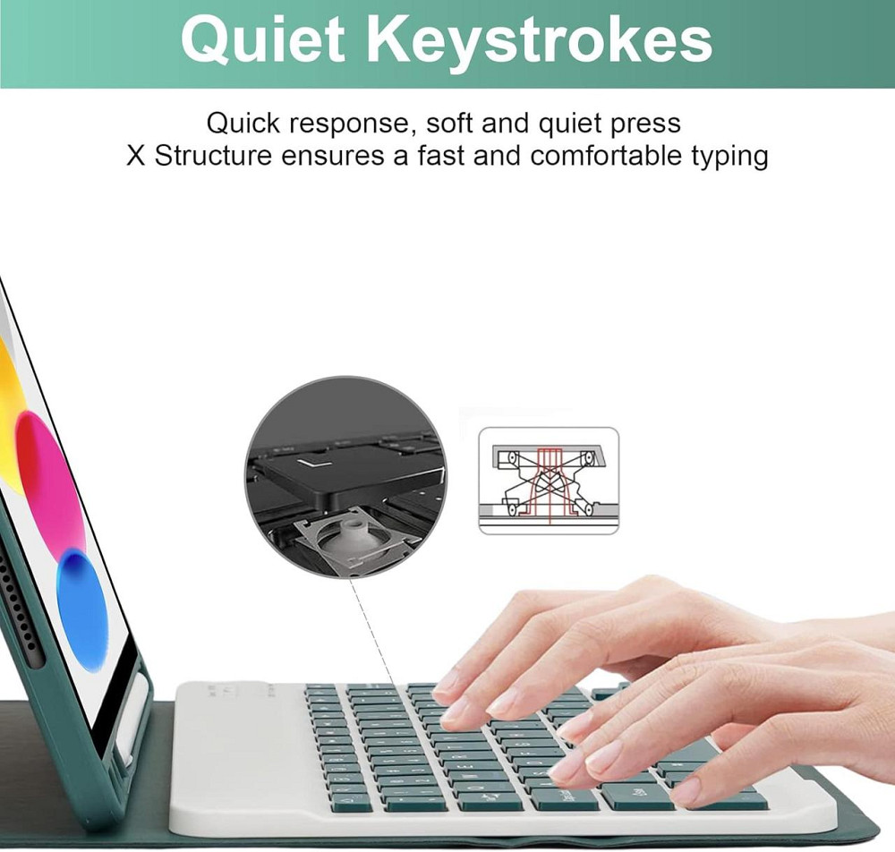 Чохол клавіатура для iPad A16 2025/iPad 10-го покоління (2022) A2696 / A2757 / A2777 Дніпро - фото 5